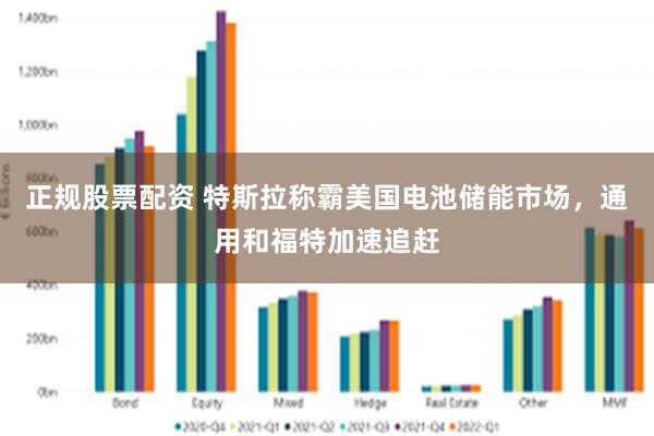 正规股票配资 特斯拉称霸美国电池储能市场，通用和福特加速追赶