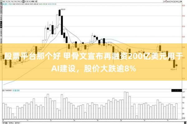 股票平台那个好 甲骨文宣布再融资200亿美元用于AI建设，股价大跌逾8%