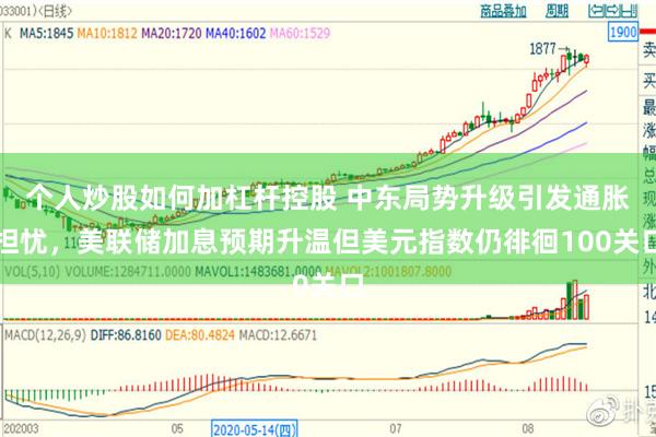 个人炒股如何加杠杆控股 中东局势升级引发通胀担忧，美联储加息预期升温但美元指数仍徘徊100关口