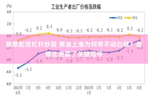 股票配资杠杆炒股 原油上涨为何带不动白银？金银比泄露了关键信号