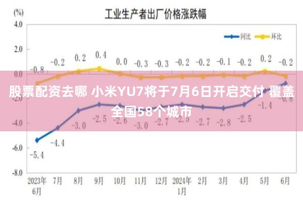 股票配资去哪 小米YU7将于7月6日开启交付 覆盖全国58个城市