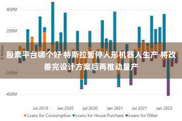股票平台哪个好 特斯拉暂停人形机器人生产 将改善完设计方案后再推动量产