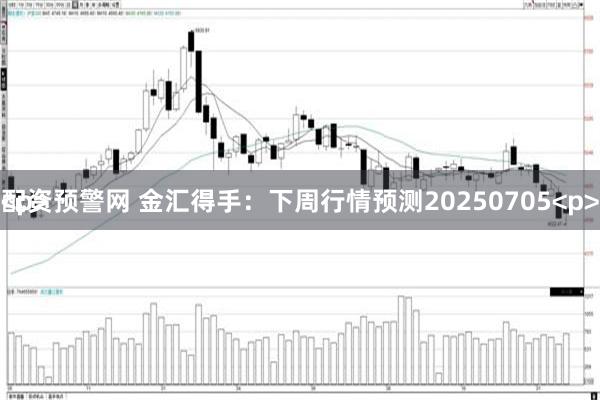 配资预警网 金汇得手：下周行情预测20250705<p><p>