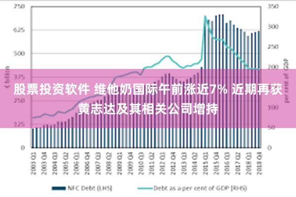 股票投资软件 维他奶国际午前涨近7% 近期再获黄志达及其相关公司增持