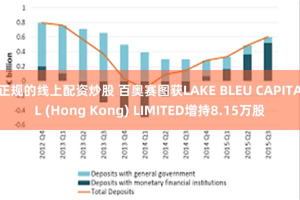 正规的线上配资炒股 百奥赛图获LAKE BLEU CAPITAL (Hong Kong) LIMITED增持8.15万股