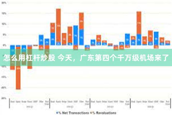 怎么用杠杆炒股 今天，广东第四个千万级机场来了