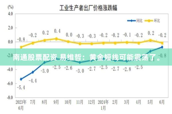 南通股票配资 易维哲：黄金短线可能震荡了。