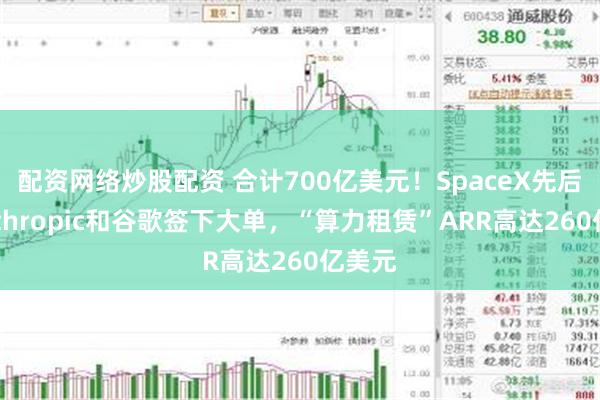 配资网络炒股配资 合计700亿美元！SpaceX先后与Anthropic和谷歌签下大单，“算力租赁”ARR高达260亿美元