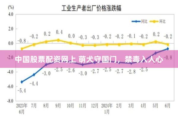 中国股票配资网上 萌犬守国门,禁毒入人心