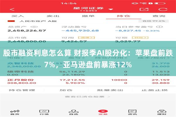 股市融资利息怎么算 财报季AI股分化：苹果盘前跌7%，亚马逊盘前暴涨12%