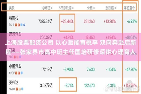 上海股票配资公司 以心赋能育桃李 双向奔赴启新程——张家界市高中班主任国培研修深耕心理育人