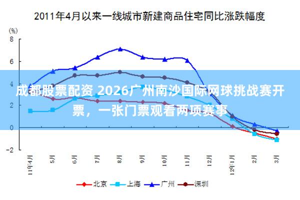 成都股票配资 2026广州南沙国际网球挑战赛开票，一张门票观看两项赛事