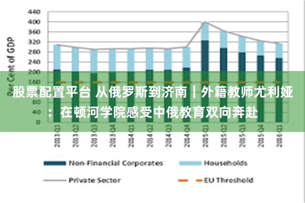 股票配置平台 从俄罗斯到济南｜外籍教师尤利娅：在顿河学院感受中俄教育双向奔赴