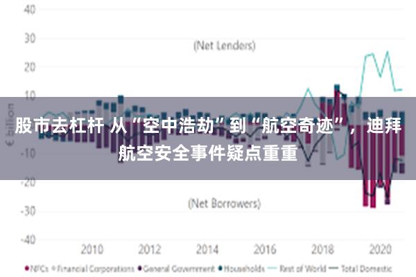 股市去杠杆 从“空中浩劫”到“航空奇迹”，迪拜航空安全事件疑点重重